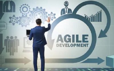 Agile and Scrum, the perspectives of modern design